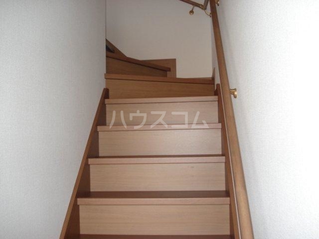 20/29 その他画像