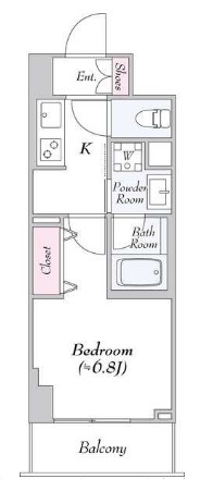 ロイジェント志村坂上の間取り