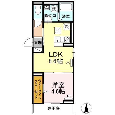 オーブの間取り