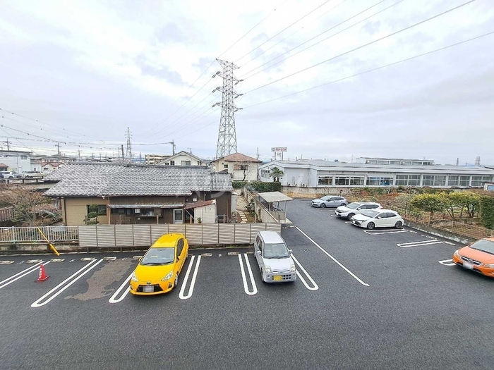 その他画像