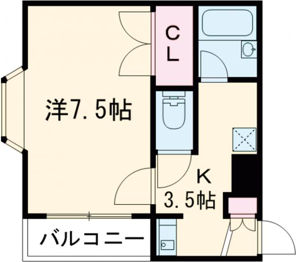 松下マンションの間取り
