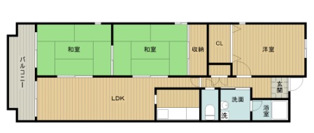 ルノン茨木の間取り