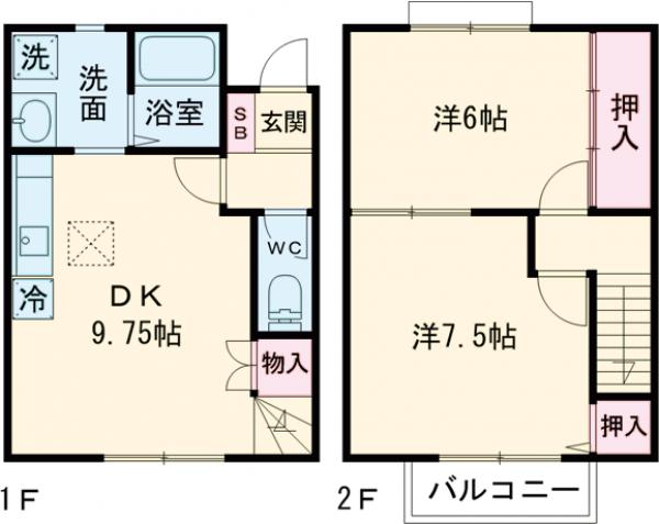 ネクサス・ステージ弐番館の間取り