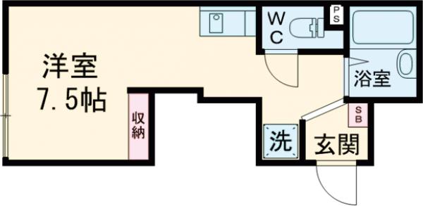 南千住ハウスの間取り