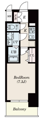 S-RESIDENCE池下駅前の間取り
