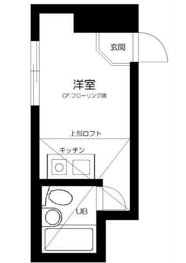 駒場の完工年月(1987年7月)築の賃貸アパートの間取り