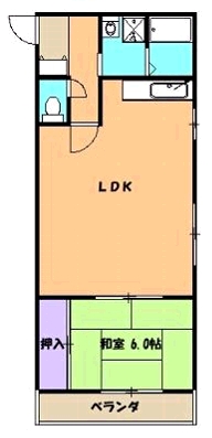 ロイヤルハイムの間取り
