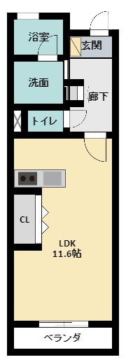 2/27 間取