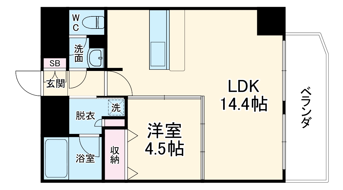間取
