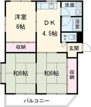 リバーストーンの間取り