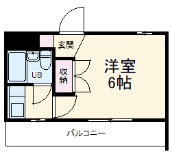 リバーサイド植田の間取り