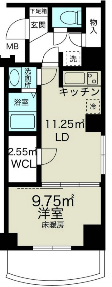 ノルデンタワー新大阪アネックスの間取り