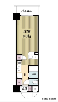 レジディア天神橋の間取り