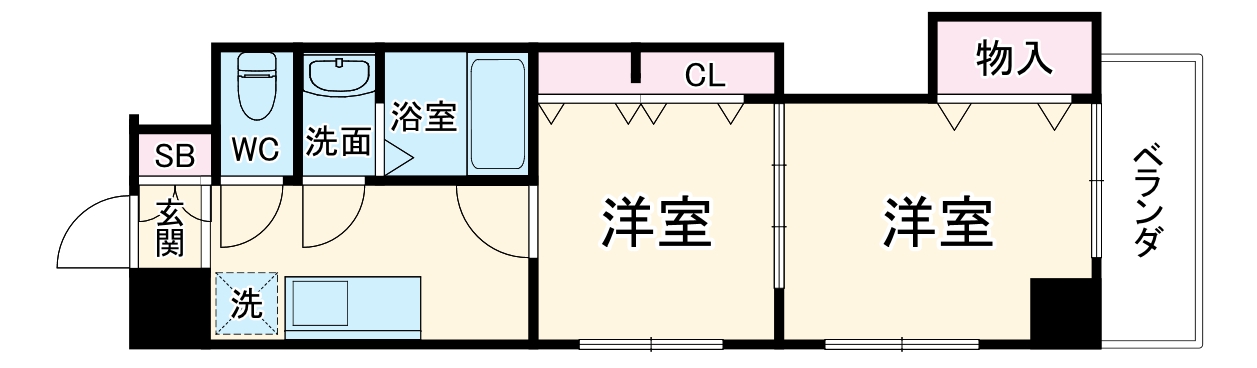 間取