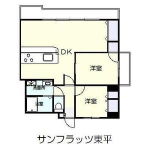 サンフラッツ東平の間取り