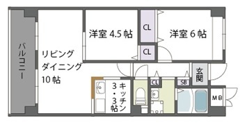 ハーヴィスカエロンの間取り