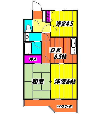 ルナマンション松戸の間取り
