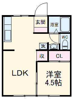二葉葵荘Aの間取り