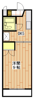 メゾンドIIDAの間取り