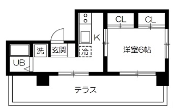 子安光洋ビルの間取り