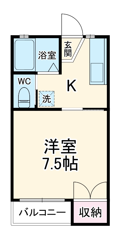 コーポSUⅢの間取り
