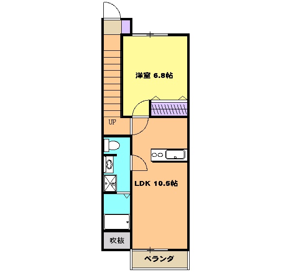 イーストフォレストの間取り