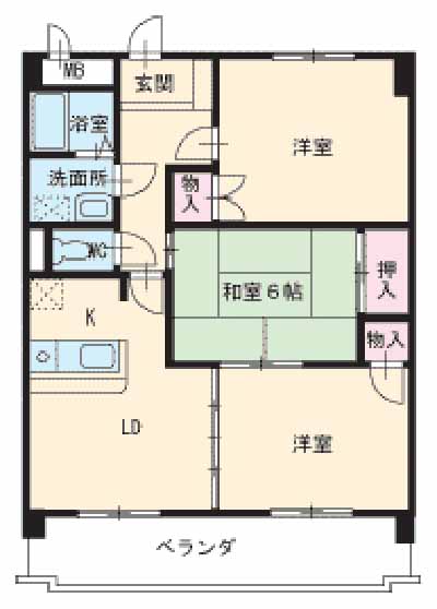 第5田中ビルの間取り