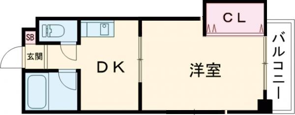 都部ハイツの間取り