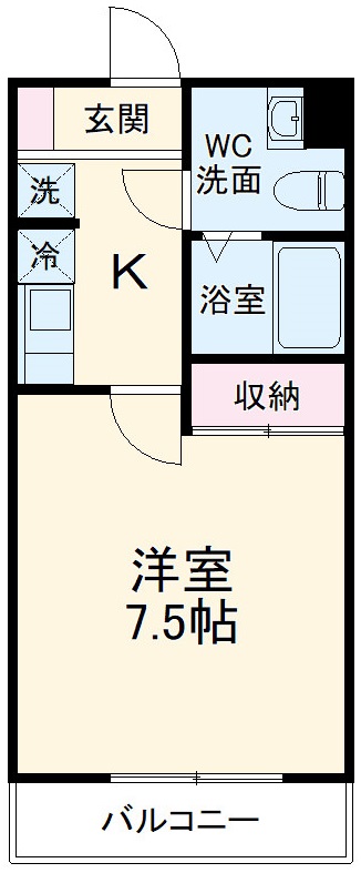 鳩ヶ谷ハウスの間取り