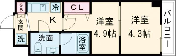 ラフィスタ亀有の間取り