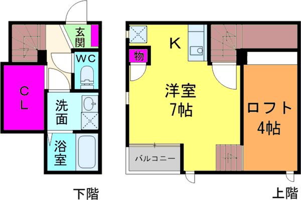 CB新松戸パルテの間取り