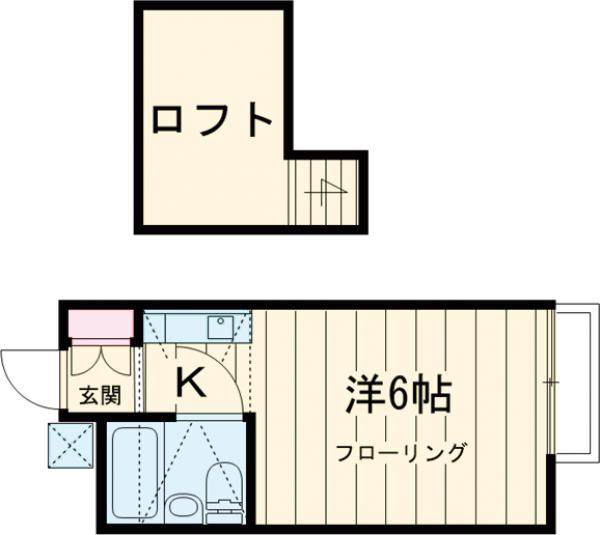 末広第5コーポの間取り