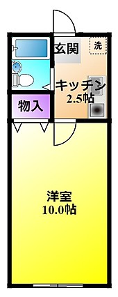 コーポアスカの間取り