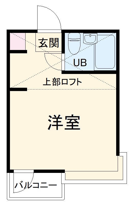 グリーンハイツ三山の間取り