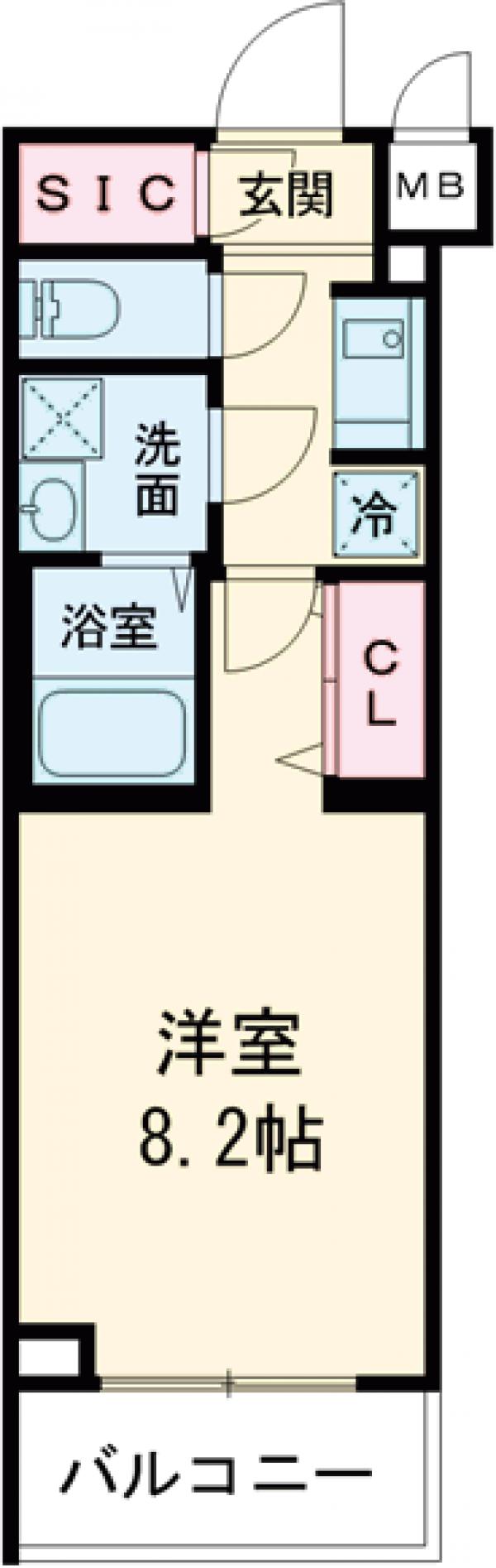ルネサンスコート世田谷若林の間取り