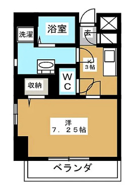 新鎌スカイタワーの間取り