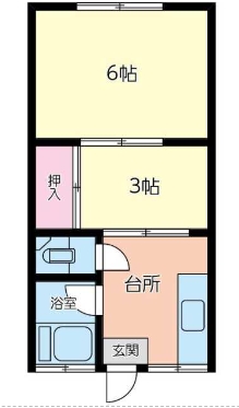 五十鈴荘の間取り