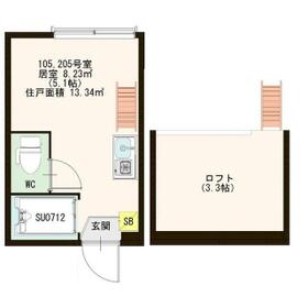 アーバンセントリックの間取り