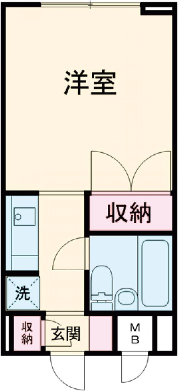 グリーンピア国立の間取り