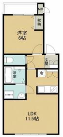 La Primaveraの間取り