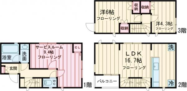 Kolet調布多摩川#02の間取り