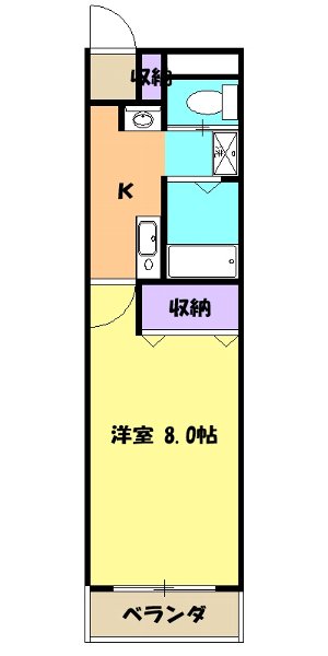 Sコート新橋の間取り