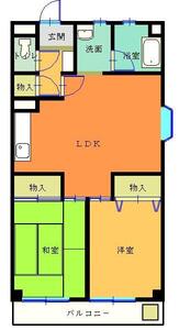 高木第一ビルの間取り