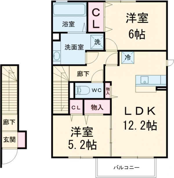 Owen Stanley(オーエンスタンレー) Bの間取り