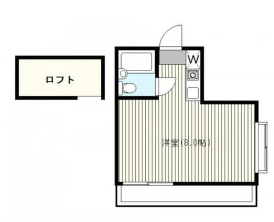 ナイスビュー菊名の間取り