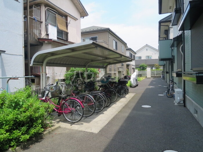 その他画像