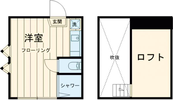 ソフィアフラットの間取り