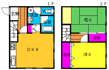 テラスハウスヤマエの間取り