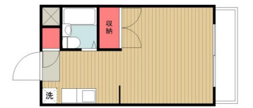 ルミエール上砂第一の間取り